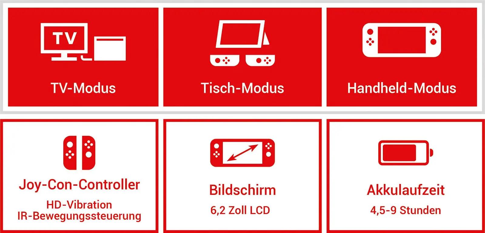 Nintendo hall konsool — mitmekülgne mängukogemus ja kingiidee – pilt 9