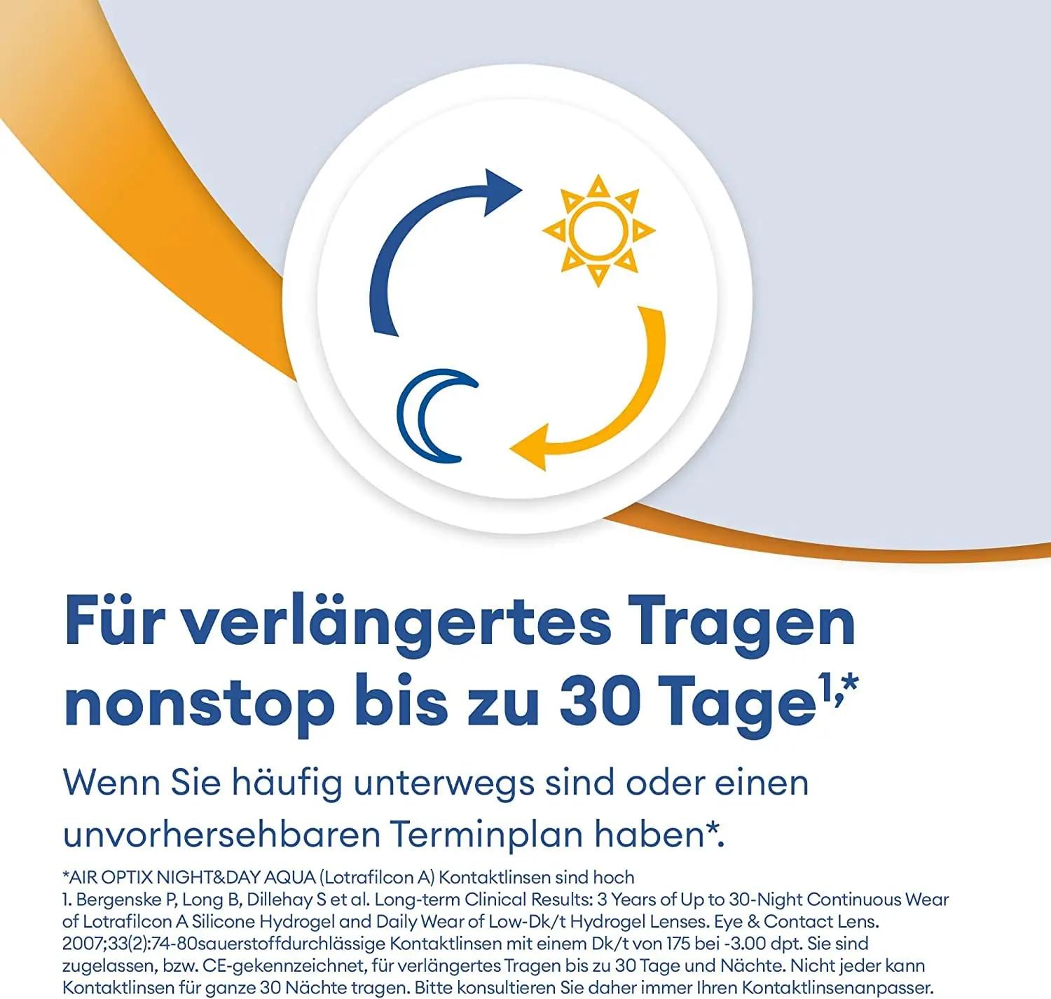 Air Optix ülipehmed kuuajalised kontaktläätsed – kasutusnäide