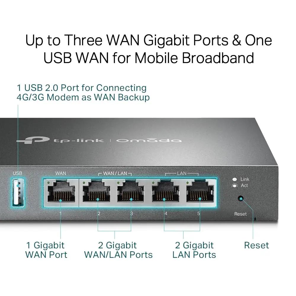 TP-Link kodune Gigabit VPN-ruuter — turvaline ja stabiilne – pilt 6