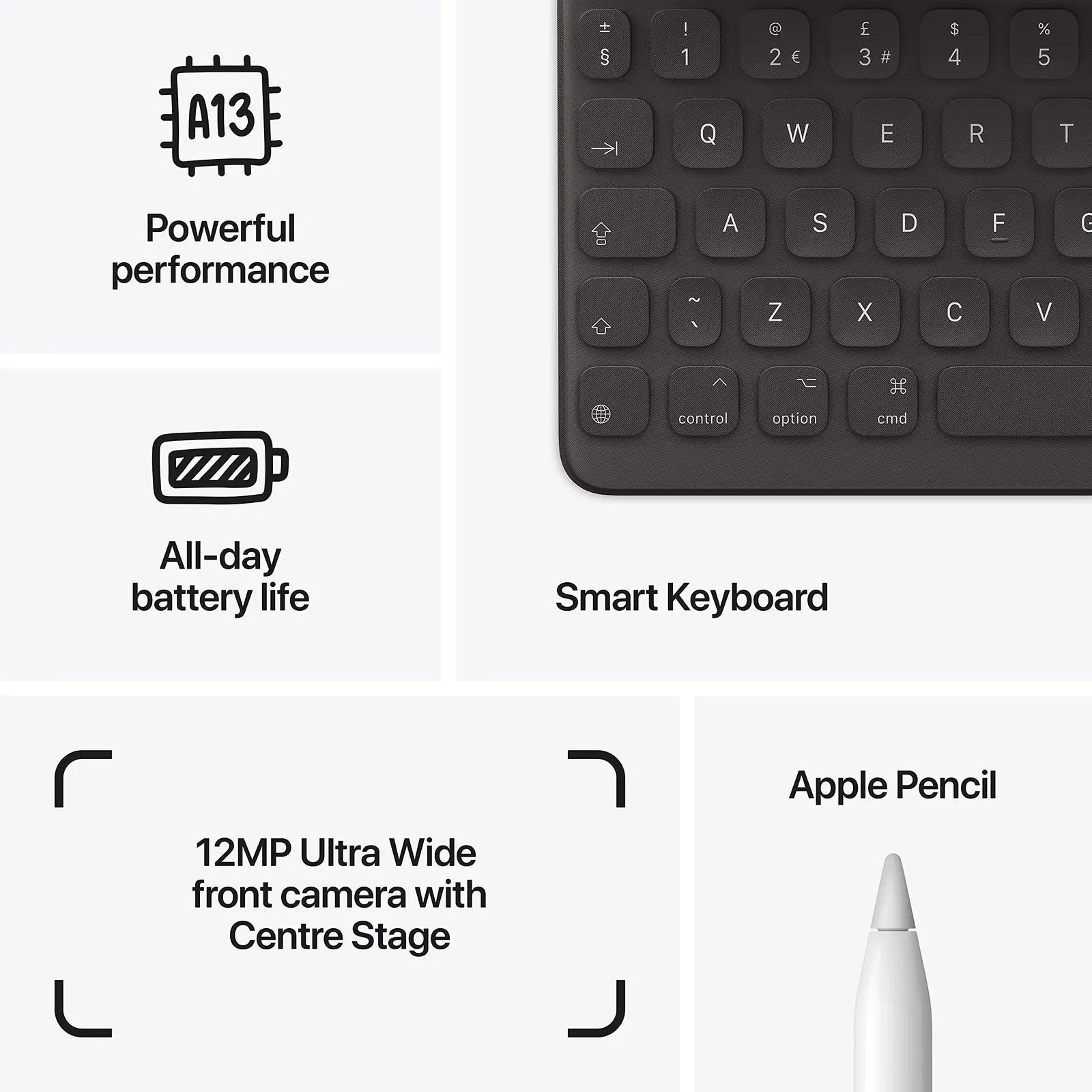 Apple iPad 10,2″ 64GB Wi‑Fi – kerge ja vastupidav tahvelarvuti – pilt 7