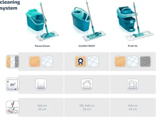Leifheit puhastusmop Set CLEAN Twist M — pehme parketihooldus – pilt 10