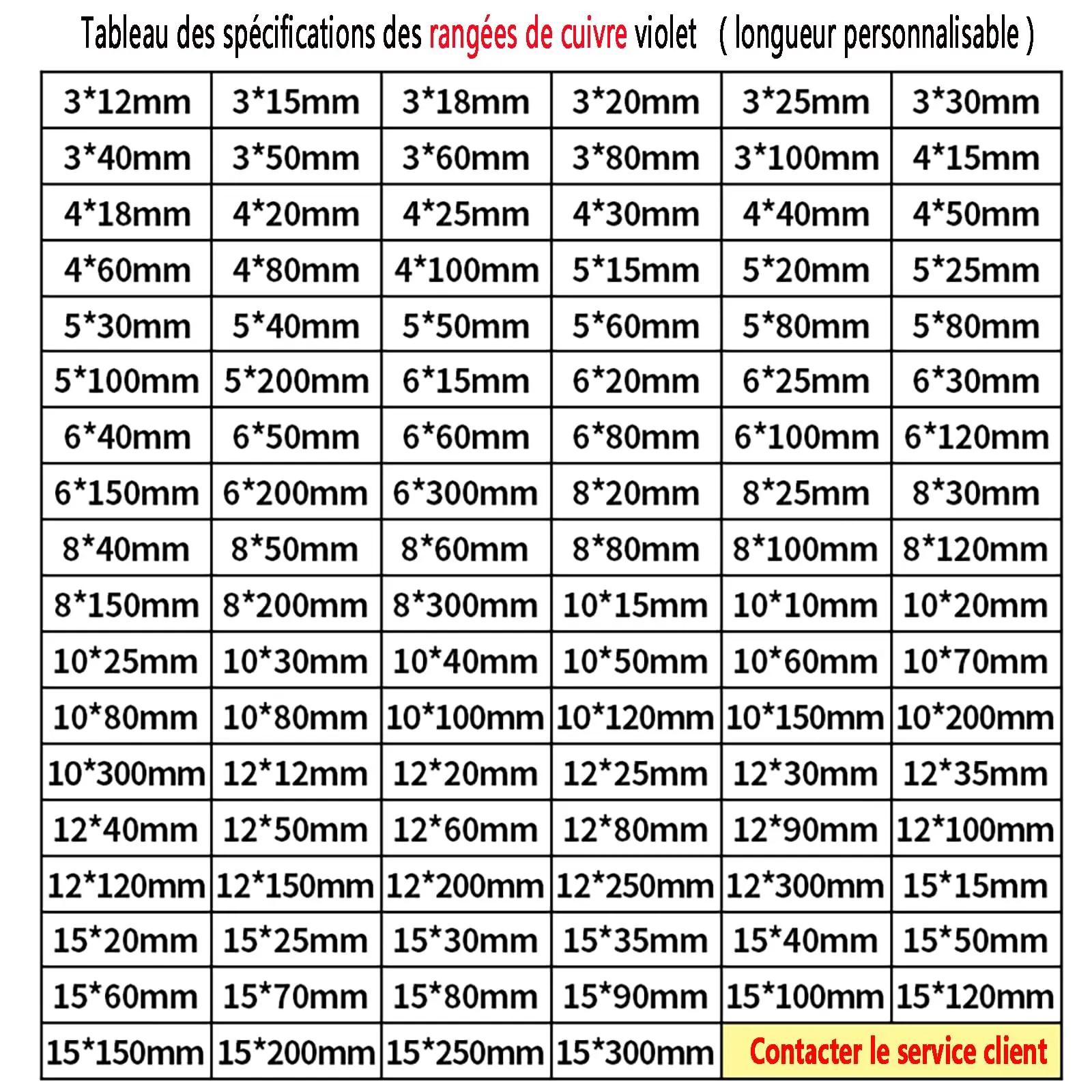 Coavoo puhas vaskleht 3 mm x 25 x 250 mm – tugev ja juhtiv – pakend ja tarvikud