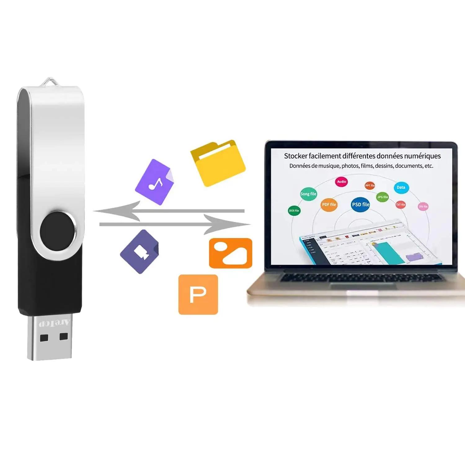 AreTop USB-mälupulk 1 GB – kompaktne ja vastupidav komplekt – lisavaade