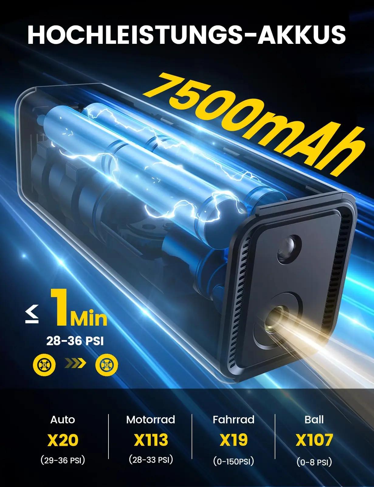 Lamicall kompaktne akupump 12V – kiire täitmine ja powerbank – pakend ja tarvikud