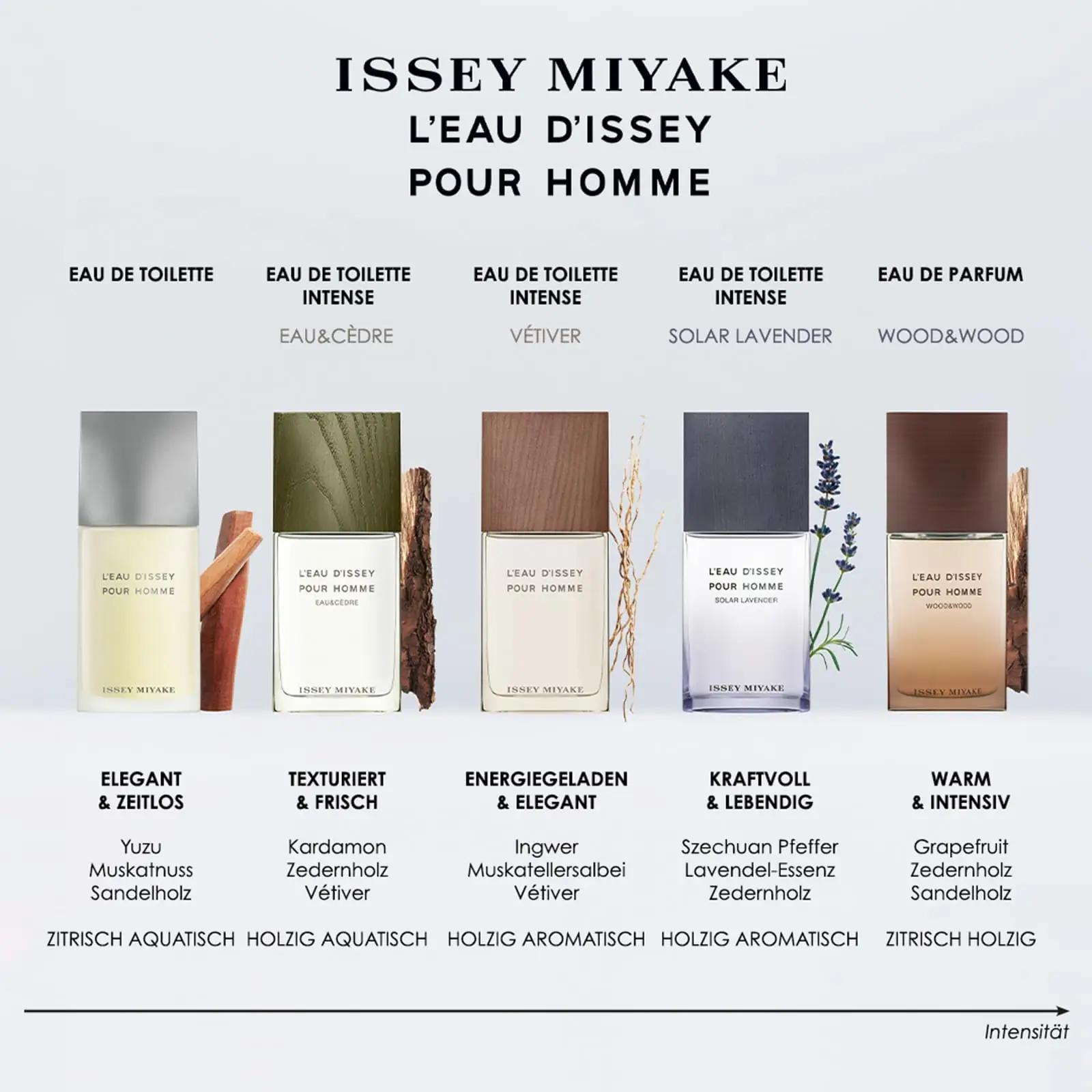 Issey Miyake parfüüm 125 ml – värske ja puidune elegantne lõhn – pilt 6