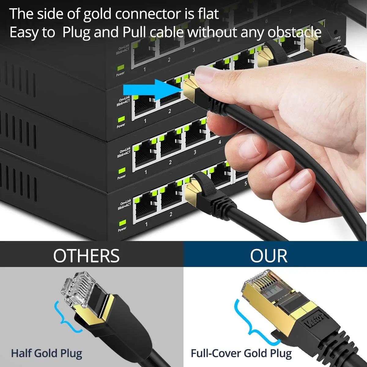 Veetop vastupidav Cat8 Ethernet-kaabel 30m – kiire ja painduv – pilt 8