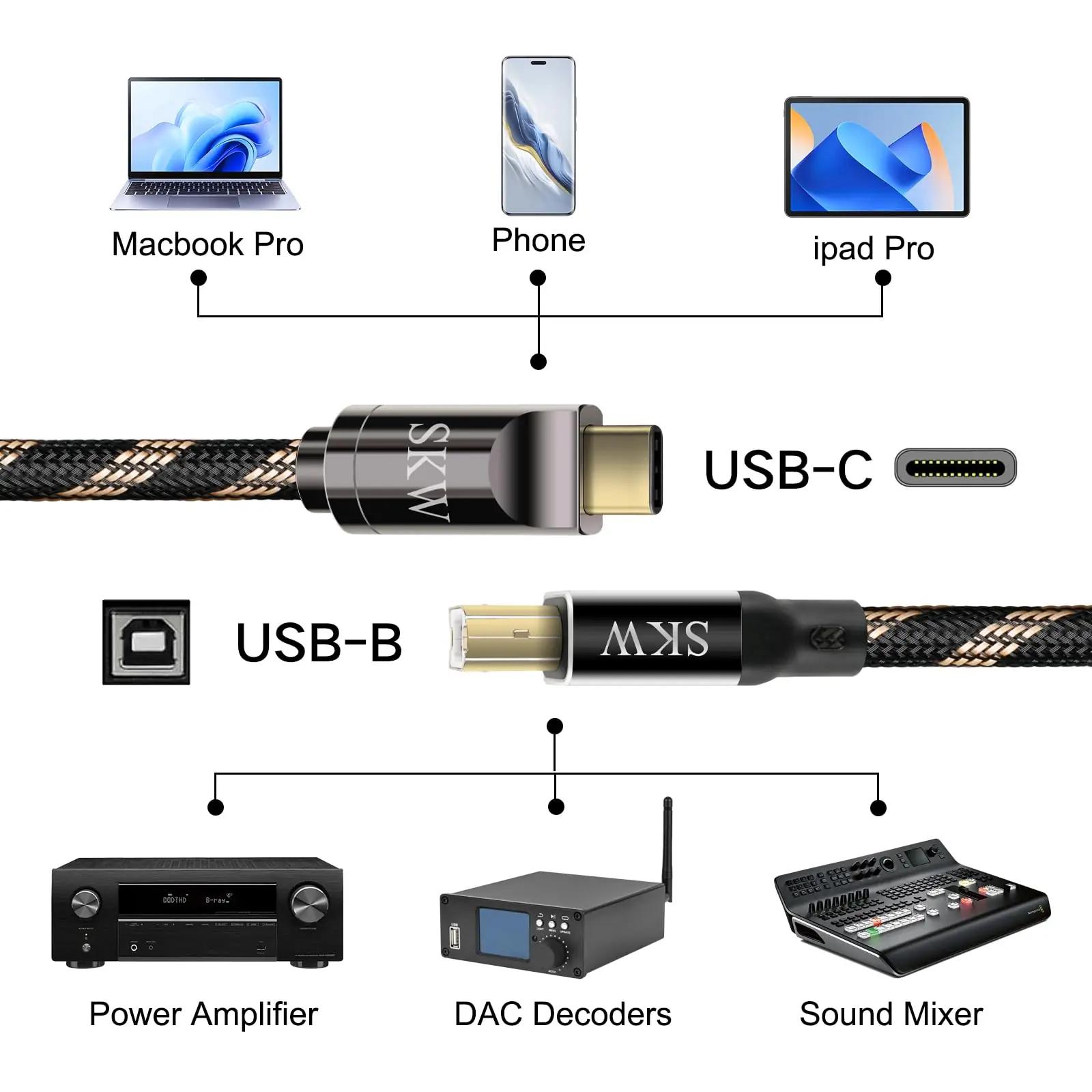SKW vastupidav nailonkate USB-C–USB-B kaabel 1,5 m — printerile – pilt 7
