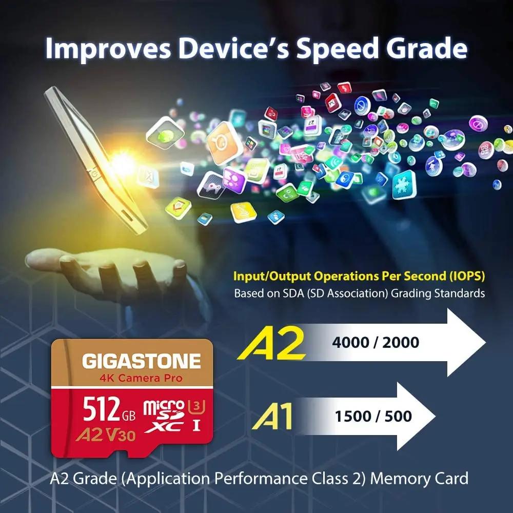 Gigastone 512GB MicroSDXC — kiire ja usaldusväärne salvestus – lisavaade