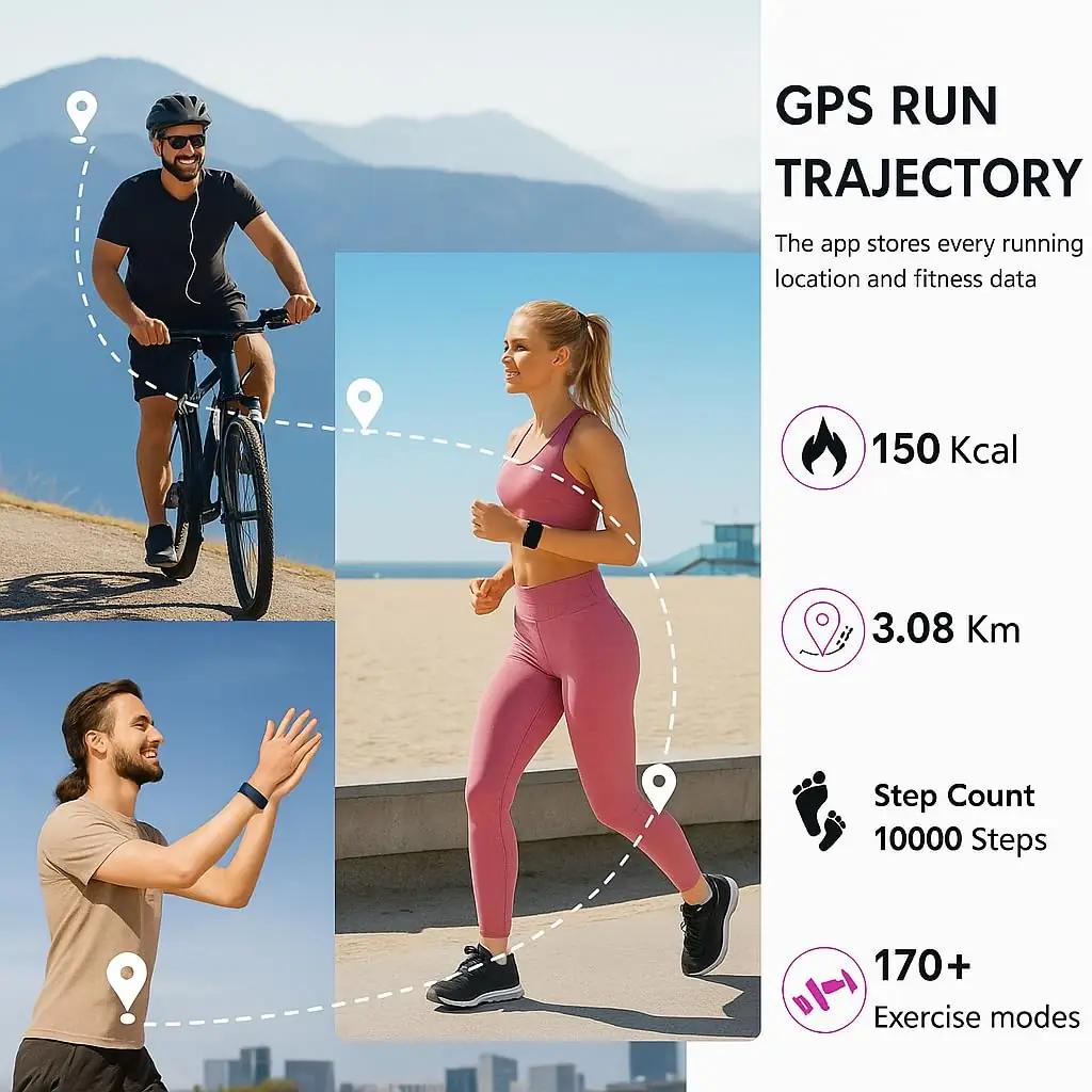 Duckdik nutikas fitness-rihm GPS-iga ja pulsimõõtjaga – pakend ja tarvikud