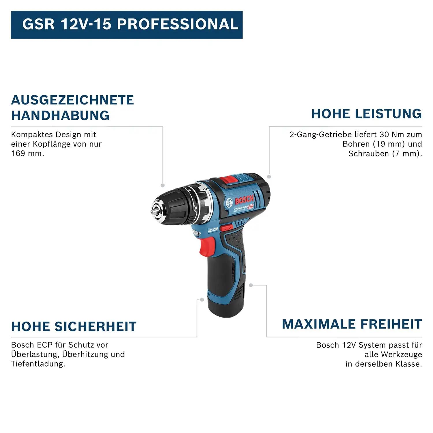 Bosch Professional töökindel 12V juhtmeta puur-viilija komplekt – kasutusnäide