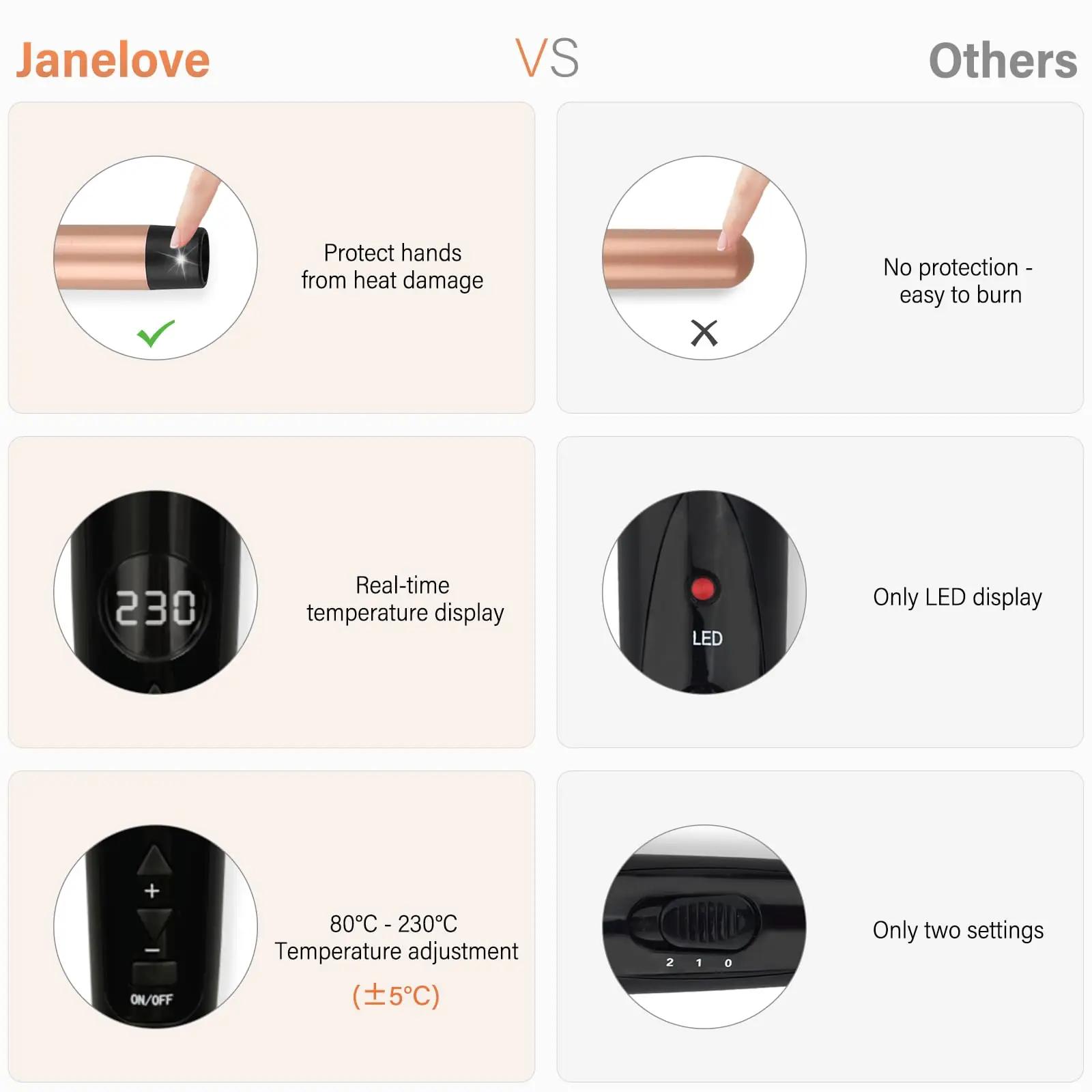 janelove turmaliin-keramika lokitangid 6-in-1 – pilt 6