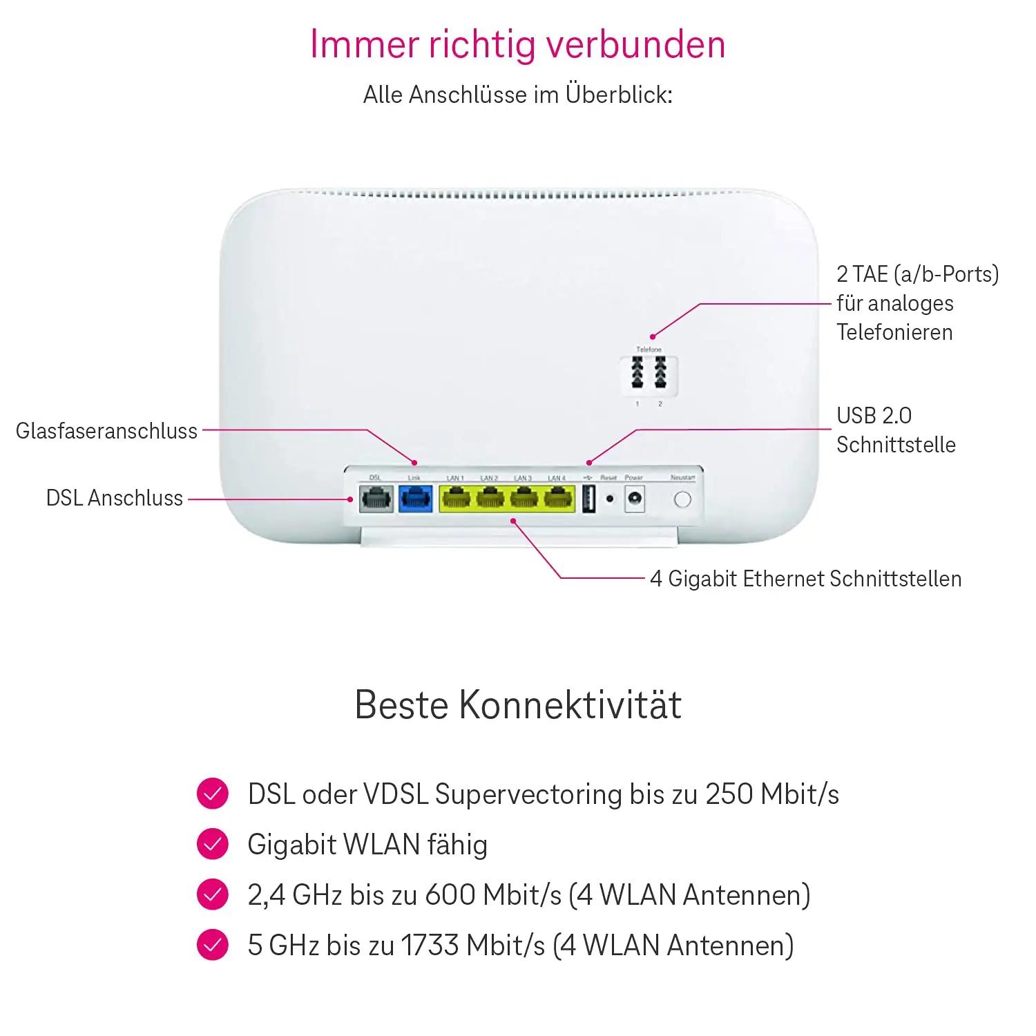 Deutsche Telekom kiirruuter – arvutid ja tarvikud – lisavaade