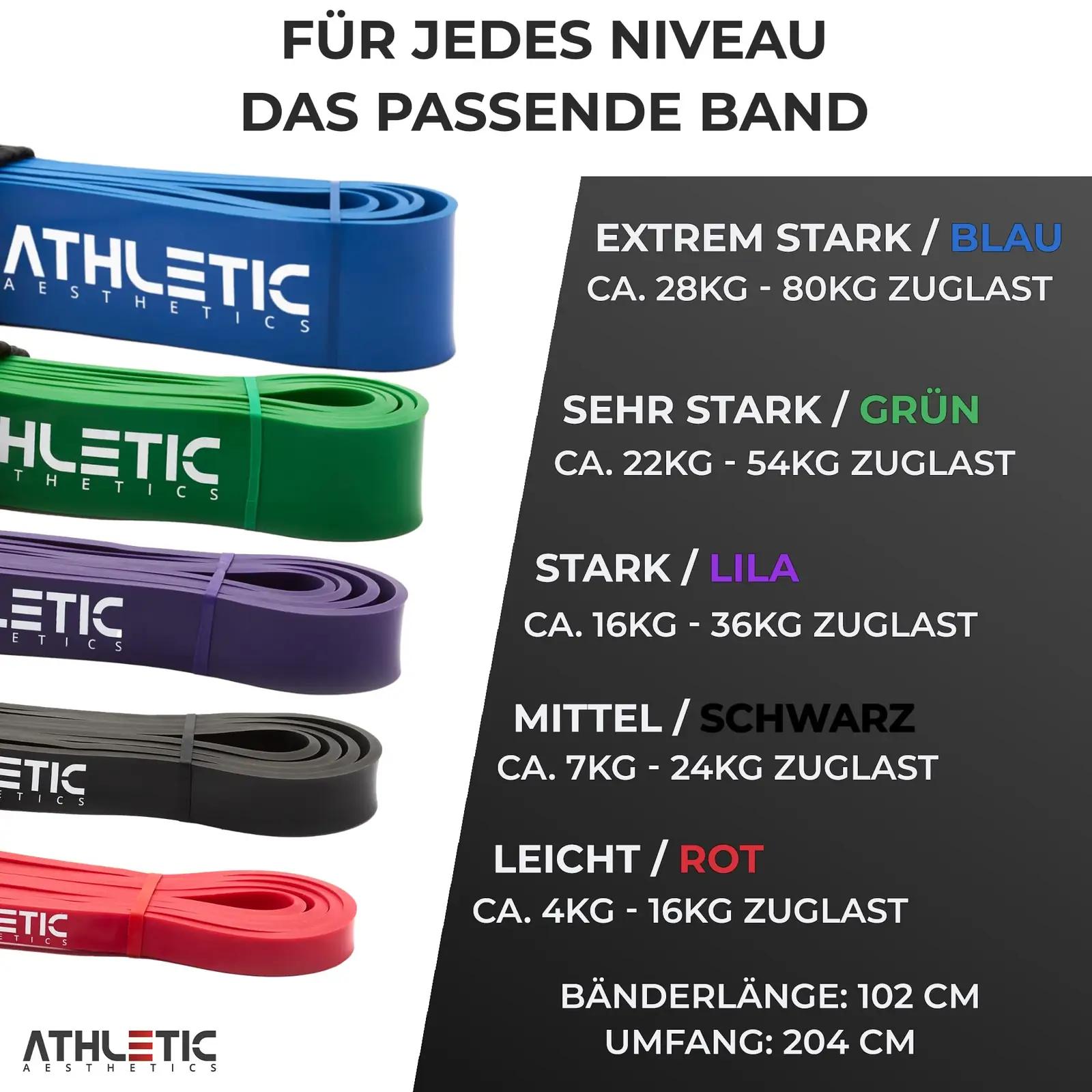 ATHLETIC AESTHETICS naturkautšukist treeningkummide komplekt – pilt 7