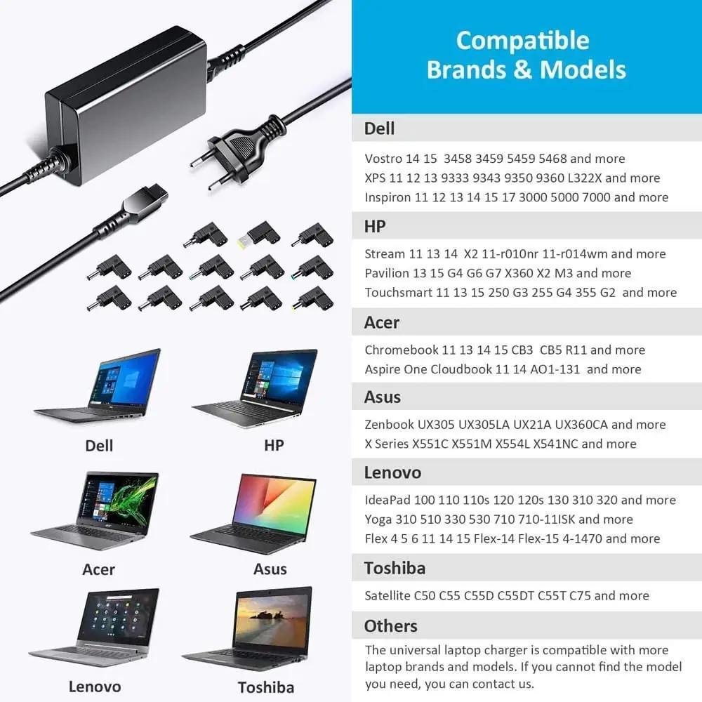 HKY A12-103GS-ES4 adapterid ja toiteplokid – detailne lähivaade