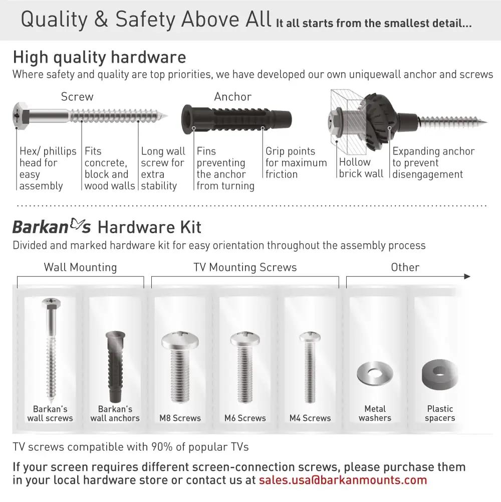 Barkan 76 cm metallist seinale kinnitatav telerikinnitus – pilt 6