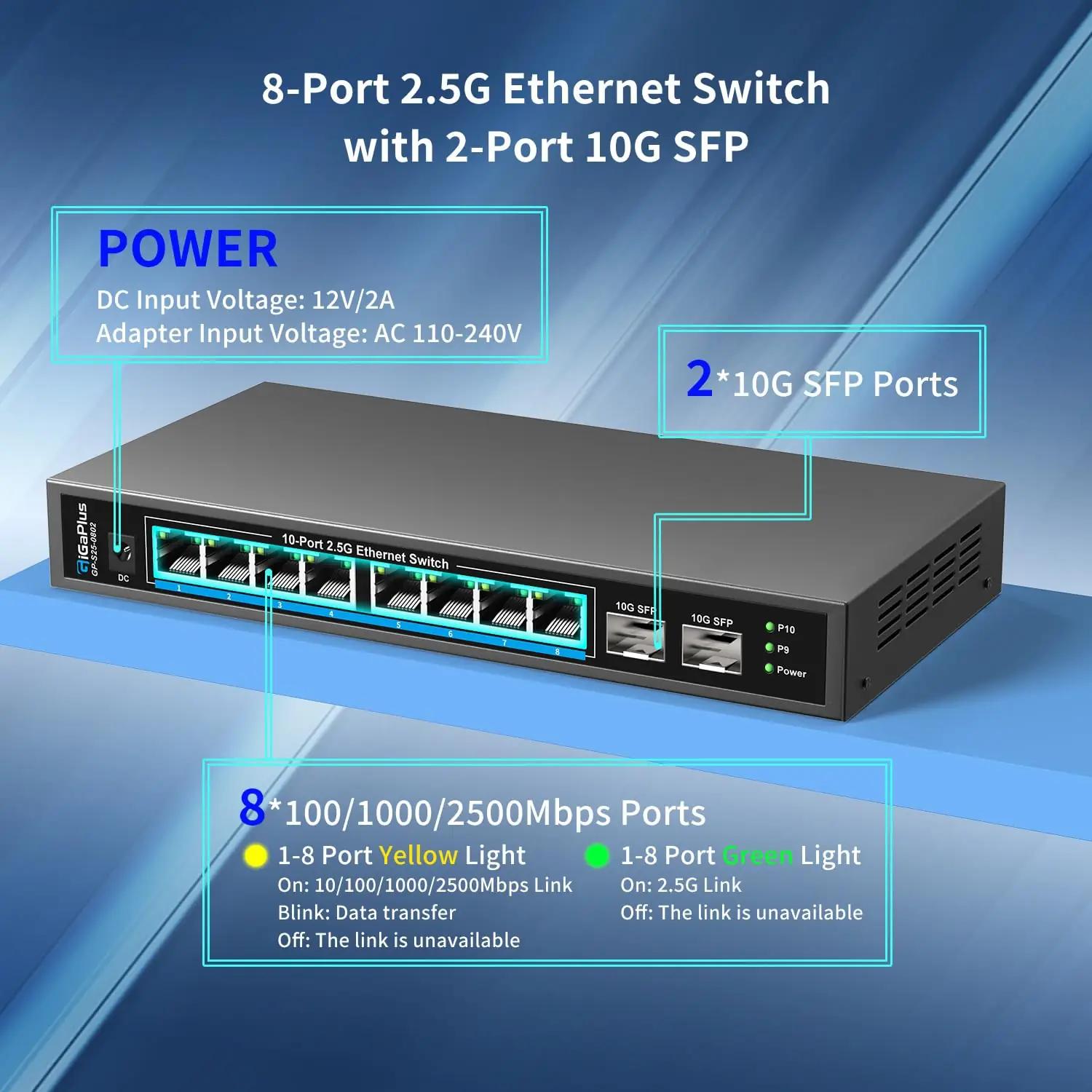 GigaPlus 10 port Unmanaged | 8X2.5G+2X10G SFP arvutid ja tarvikud