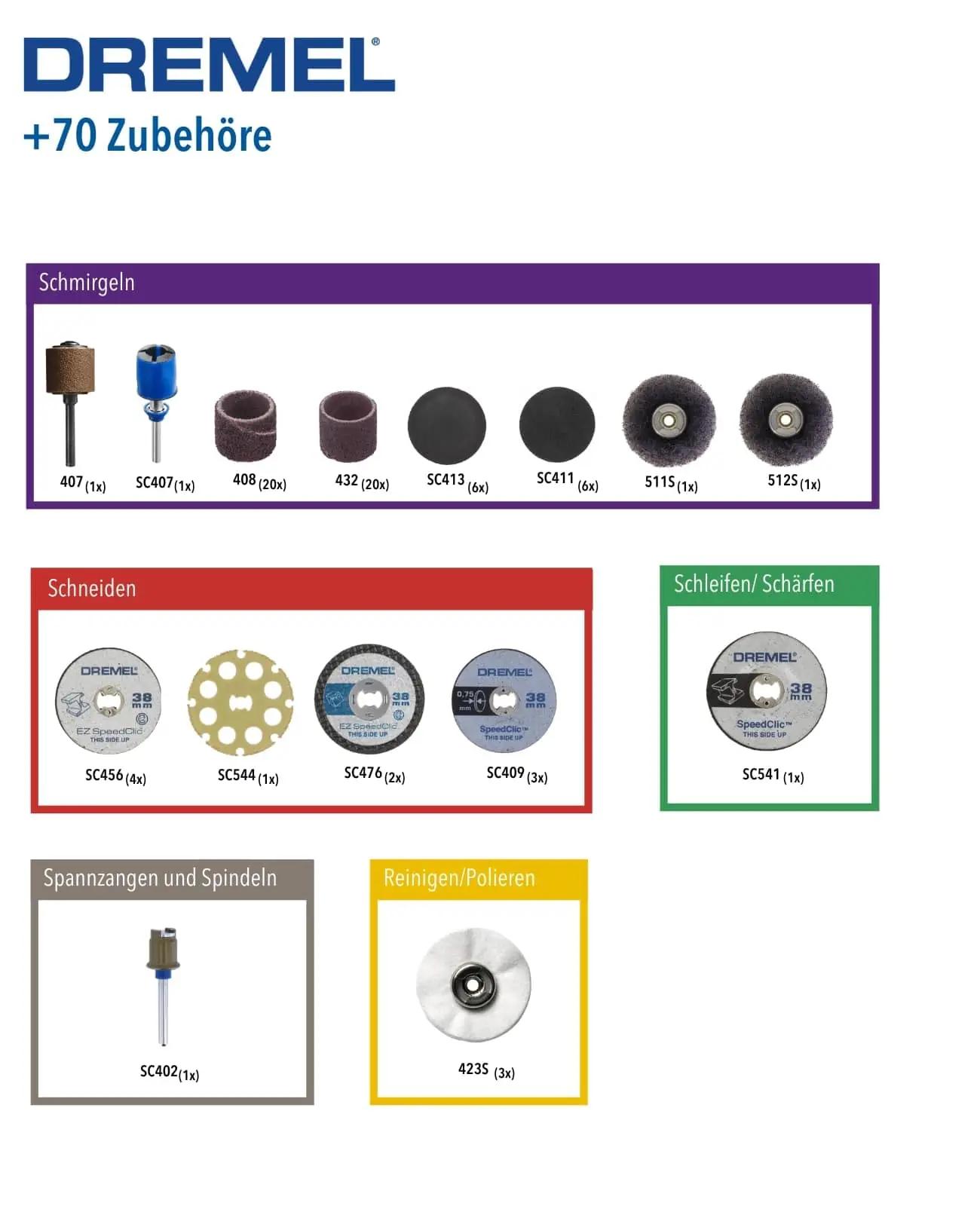 DREMEL universaalne 70-osaline tarvikukomplekt – detailne vaade