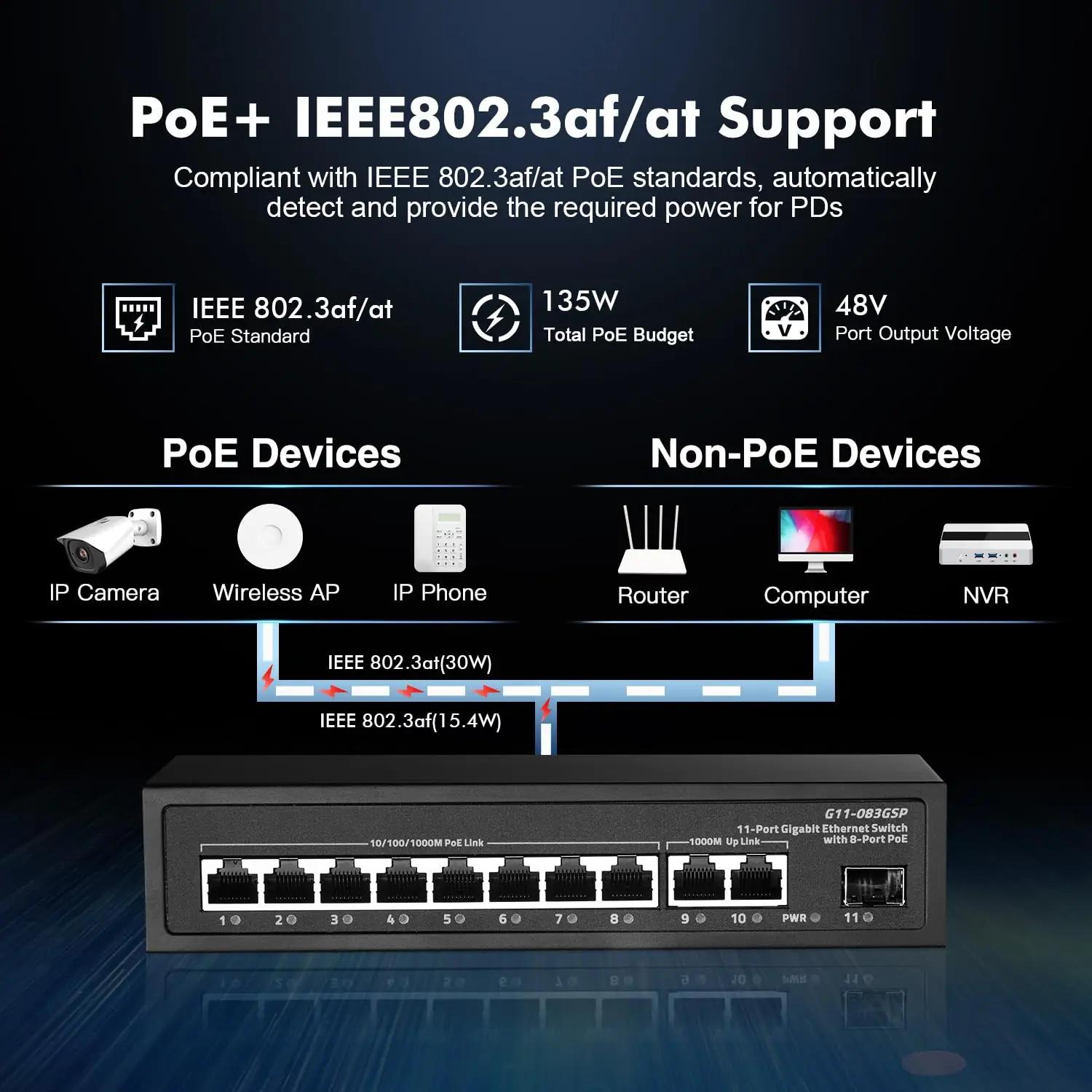 Binardat metallkorpusega Gigabit PoE-switch – töökindel 8×PoE – pakend ja tarvikud