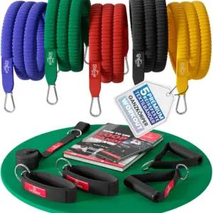 BeMaxx 2) Fabric Resistance Band Set gravitatsioonitreenerid – toote esivaade