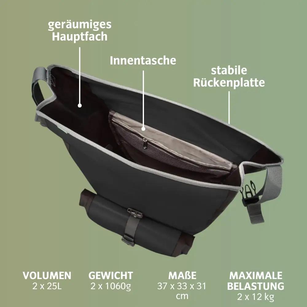 VAUDE veekindlad seljakatte kotid – vastupidav transport – kasutusnäide