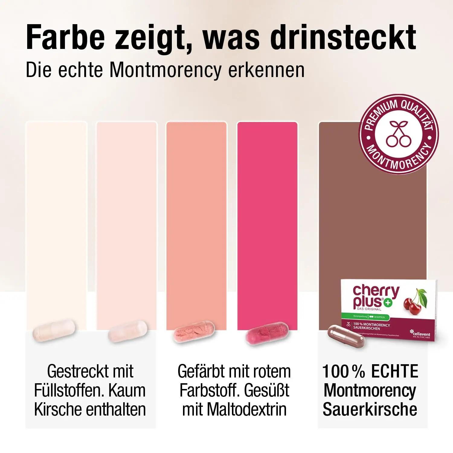 Cherry Plus-Das Original kirsiekstrakt kapslid – pilt 6