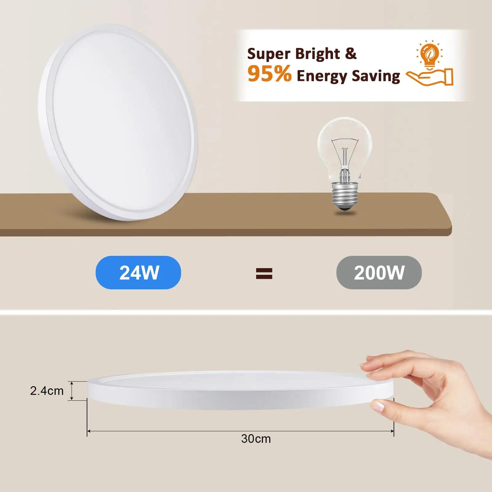 Oraymin vastupidav LED laelamp 24W – veekindel vannituppa – lisavaade