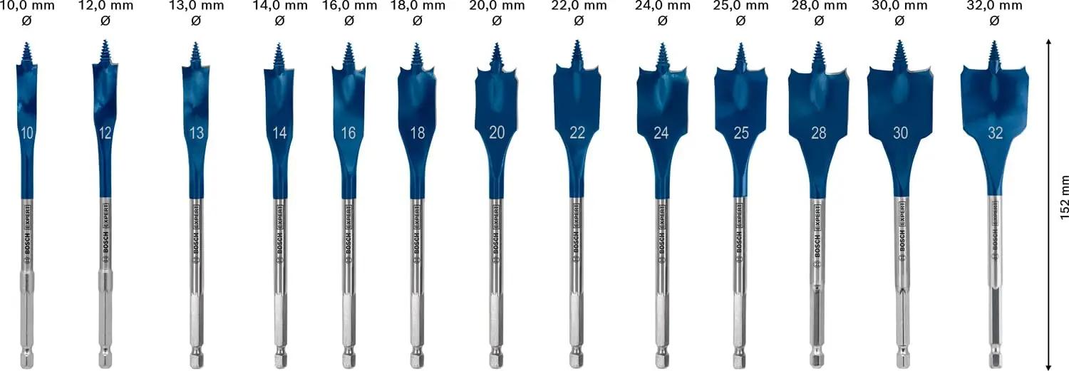 Bosch professionaalne Flachfräsbohrer komplekt – täpne puurimine – pakend ja tarvikud