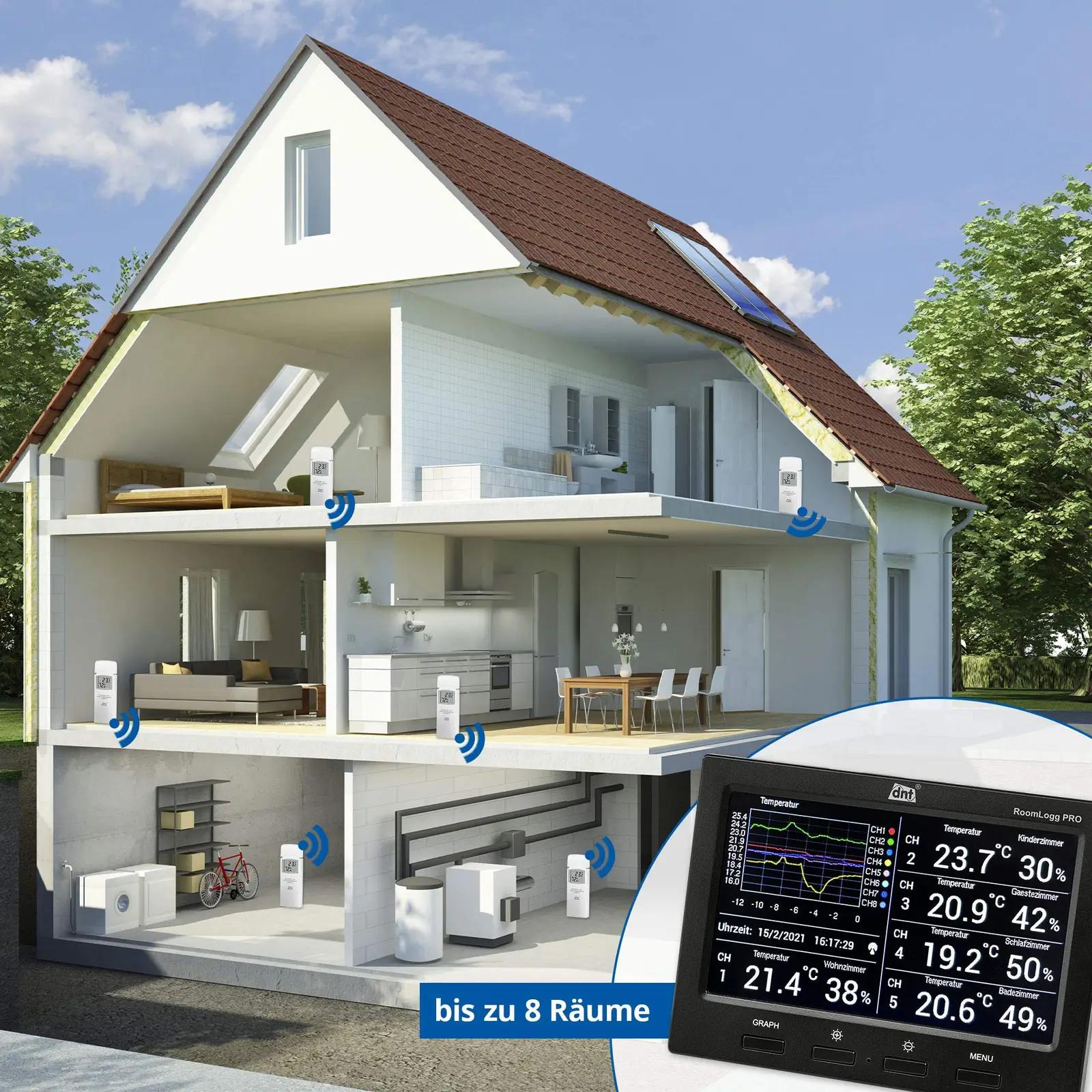 dnt tervisekliima seade RoomLogg PRO — täpne koduilm – pilt 6