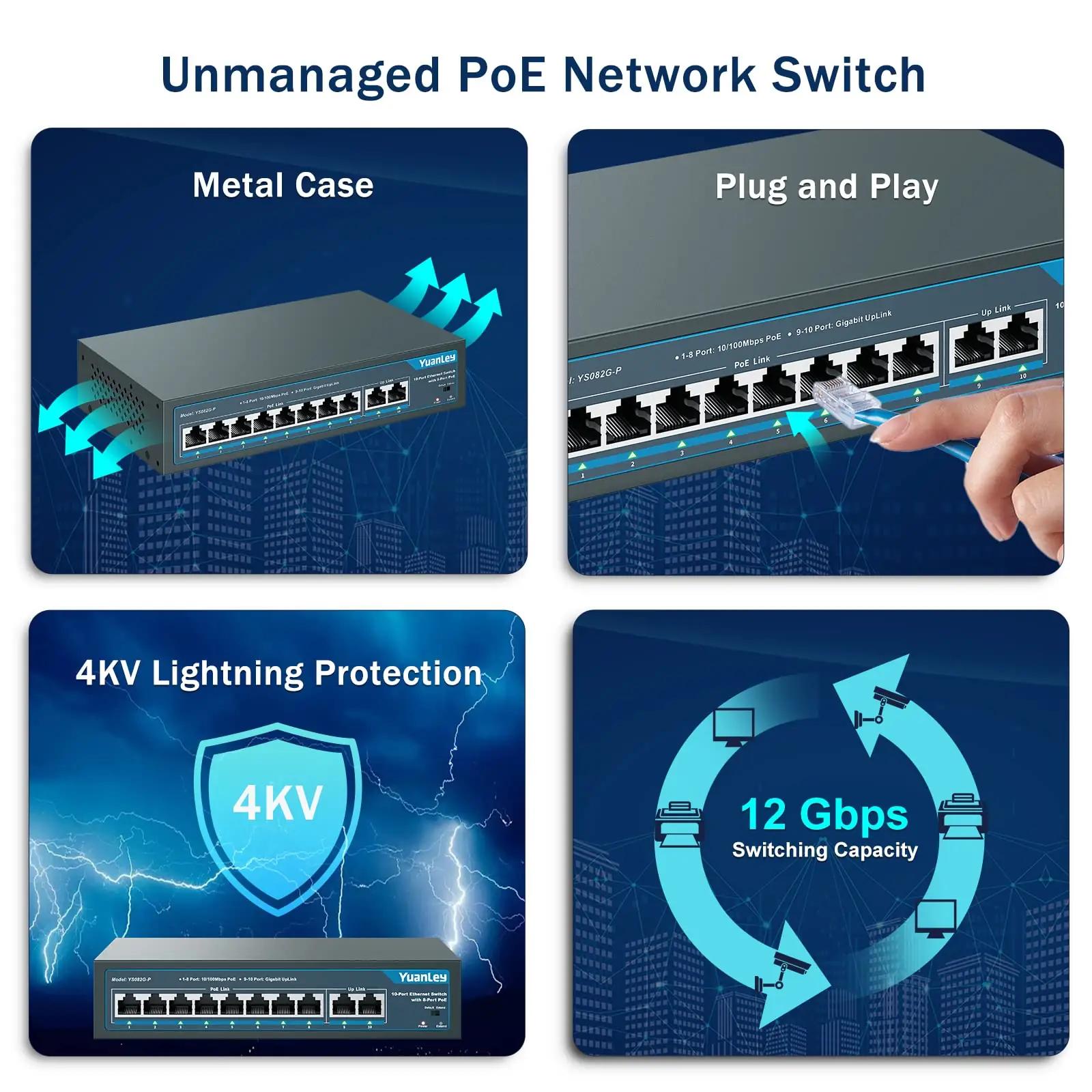 YuanLey metallist 8 PoE porti — võimas 120W jagaja – pilt 6