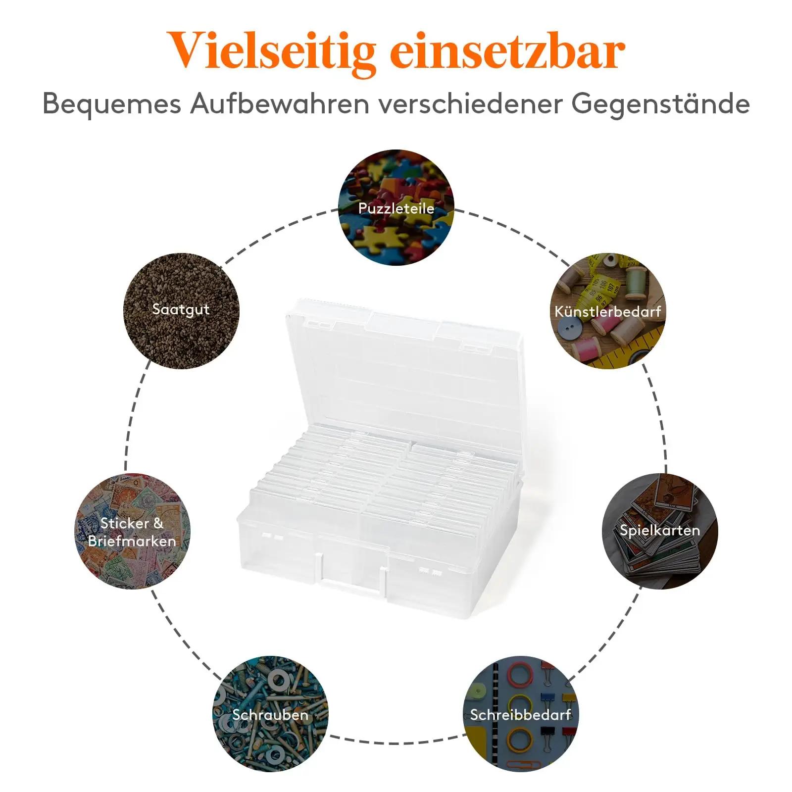 Lifewit läbipaistev fotohoidja plastist — praktiline – kasutusnäide