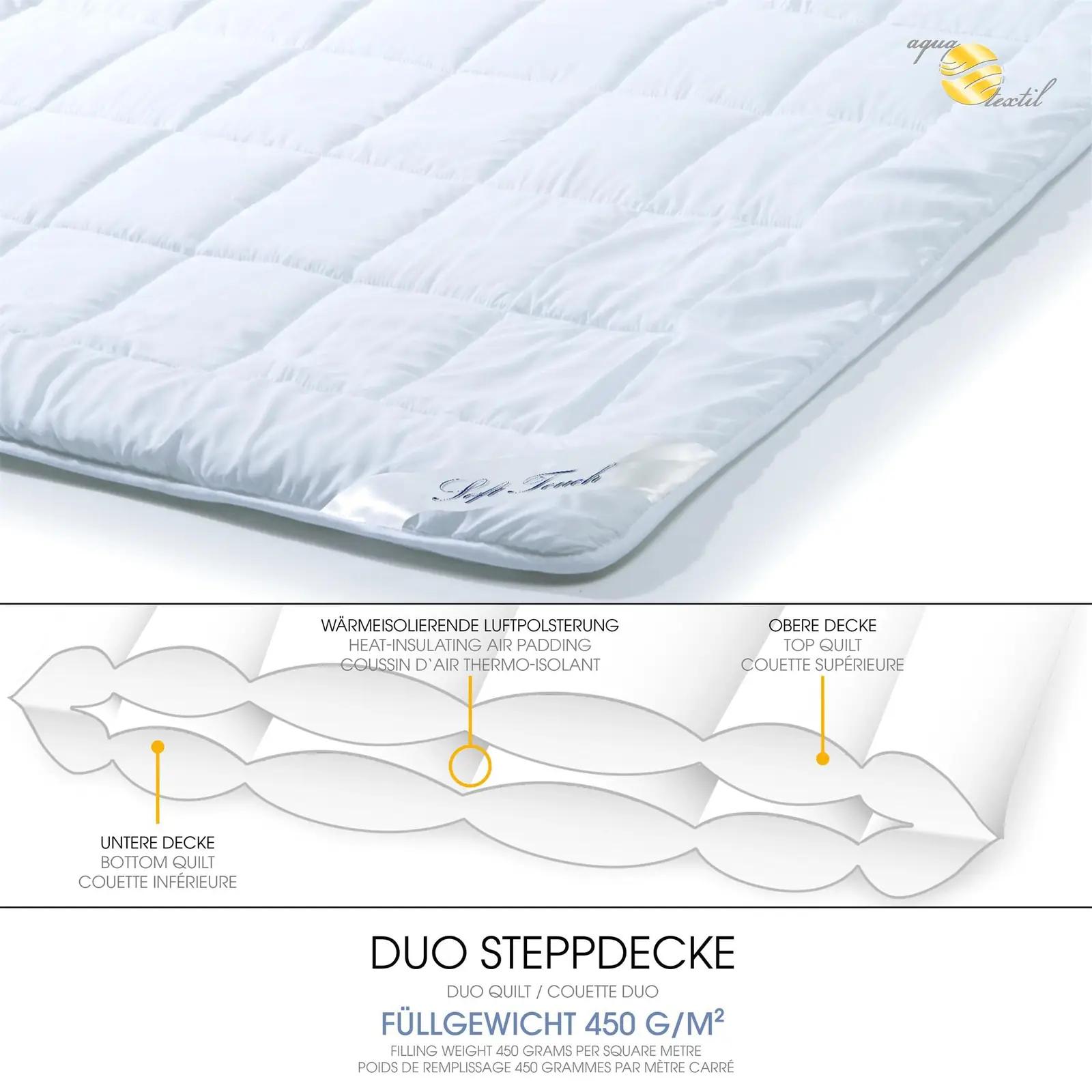 aqua-textil 1000476 kodu ja elamine – detailne lähivaade
