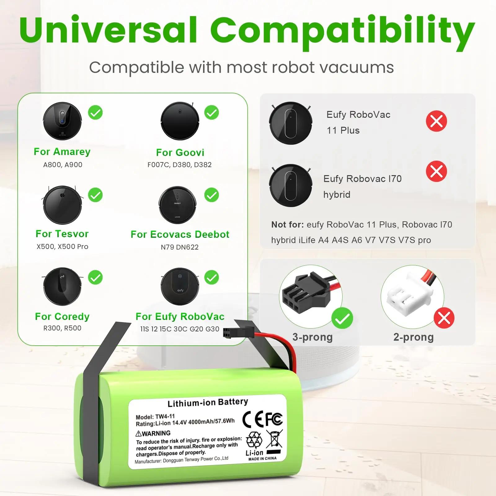 Labtec asendatav 14,4V 2600mAh aku tolliseks kasutuseks – kasutusnäide