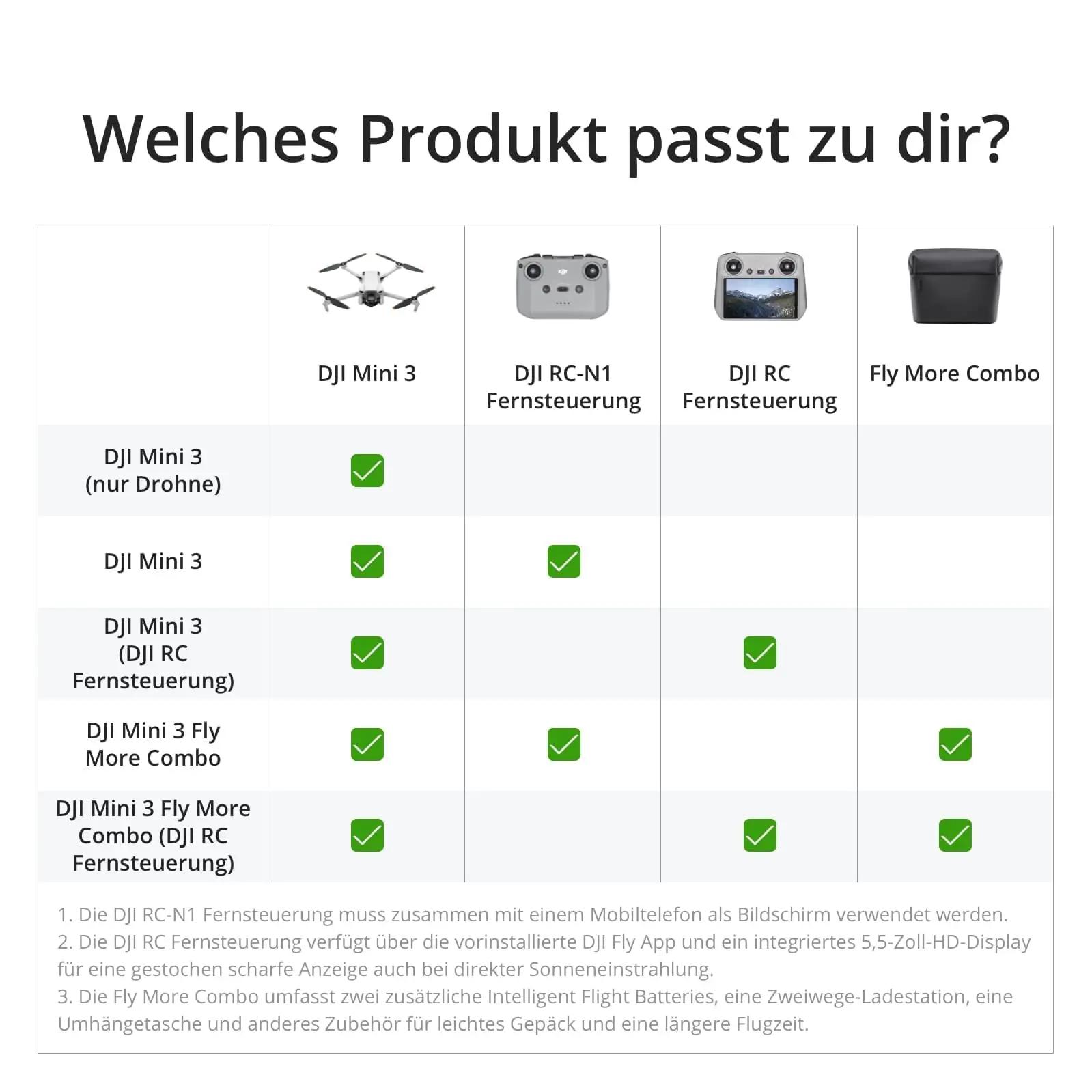 DJI kerge ja kokkupandav Mini 3 droon – 4K HDR kaamera – pilt 8