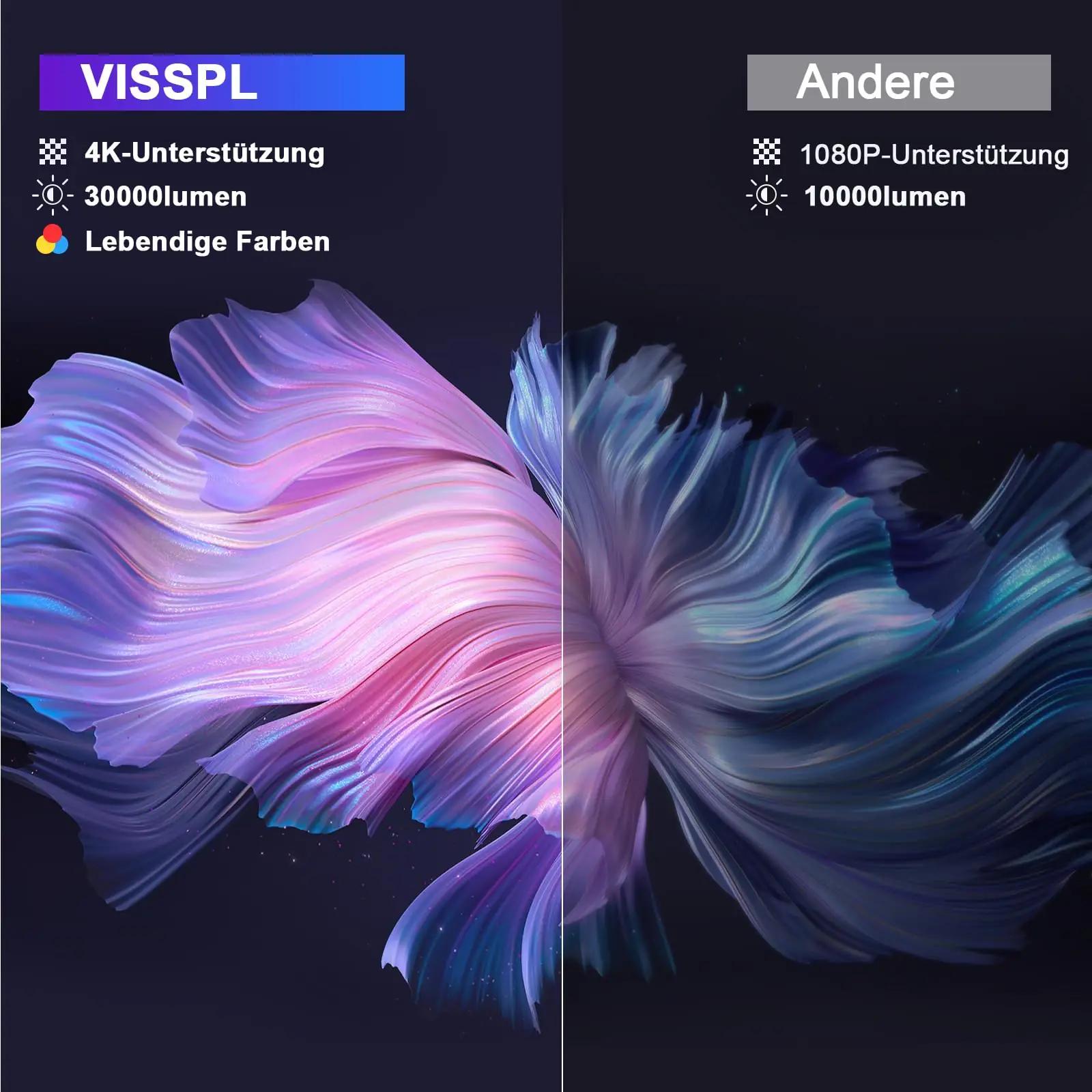VISSPL 4K kodukinoprojektor — 30000 luumenit ja autofookus – lisavaade