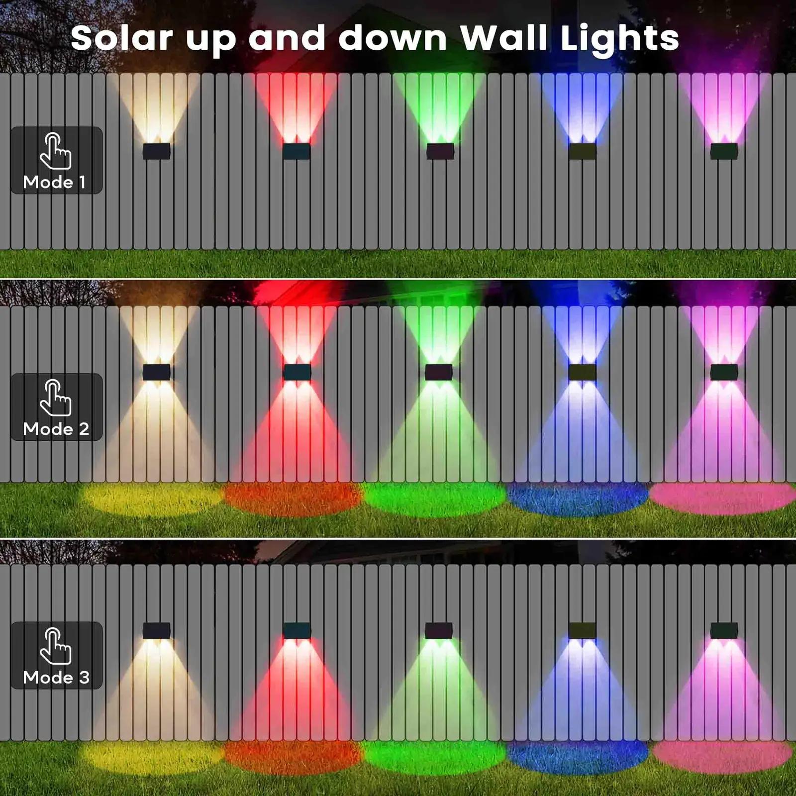 IIRARA välistingimuste LED-solaarvalgusti — mitmekülgne – kasutusnäide