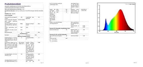 ACCE LED-valgusti köögi kapile — soe valge, 3-osaline komplekt – pilt 6