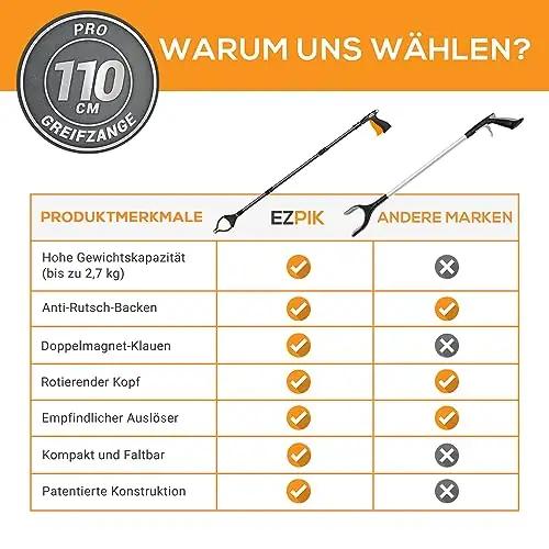EZPIK kerge 2×100 cm haaraja eakatele ja abivajajatele – pilt 10