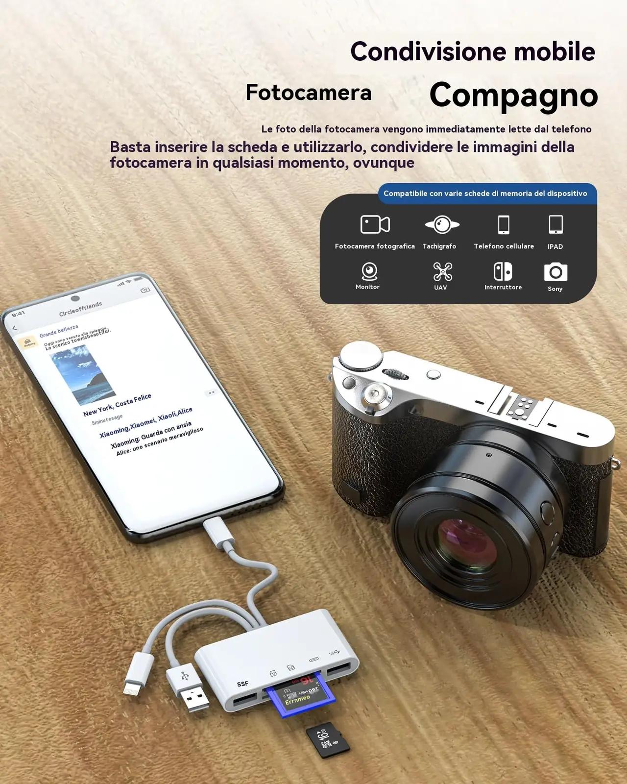 WASRUYI mitmeotstarbeline USB- ja kaartide adapter – lisavaade