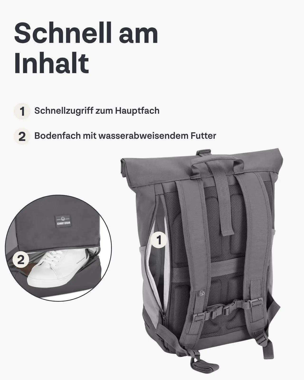 Johnny Urban veekindel rolltop-kott tööle ja ülikooli – pilt 7