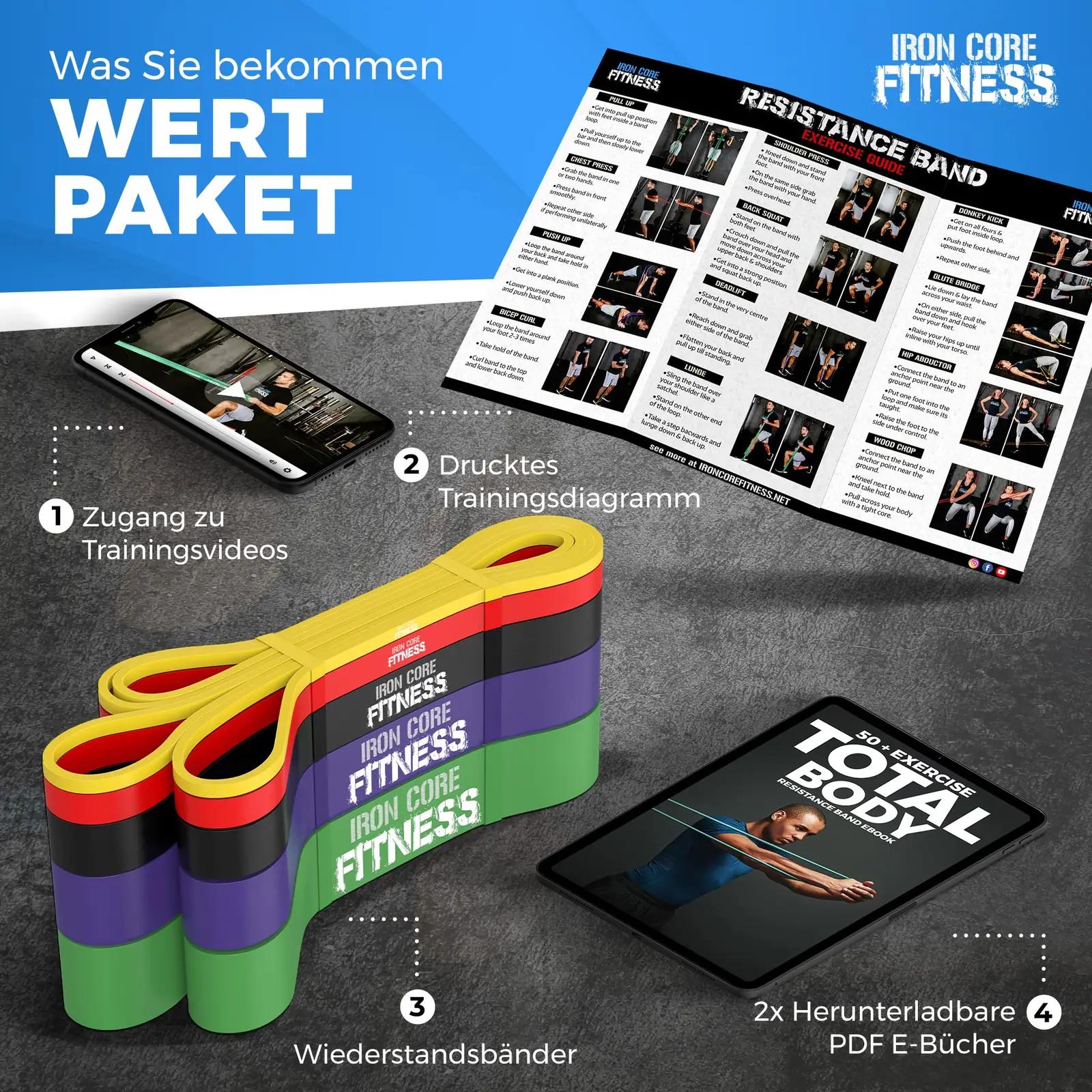 Iron Core Fitness looduslikust kummist treeningribad komplekt – pilt 6