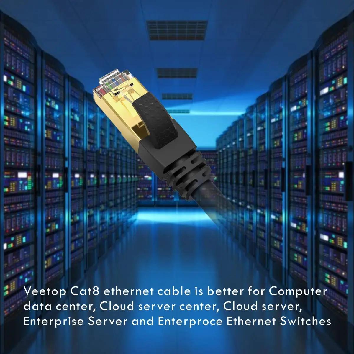 Veetop vastupidav Cat8 Ethernet-kaabel 30m – kiire ja painduv – pilt 7