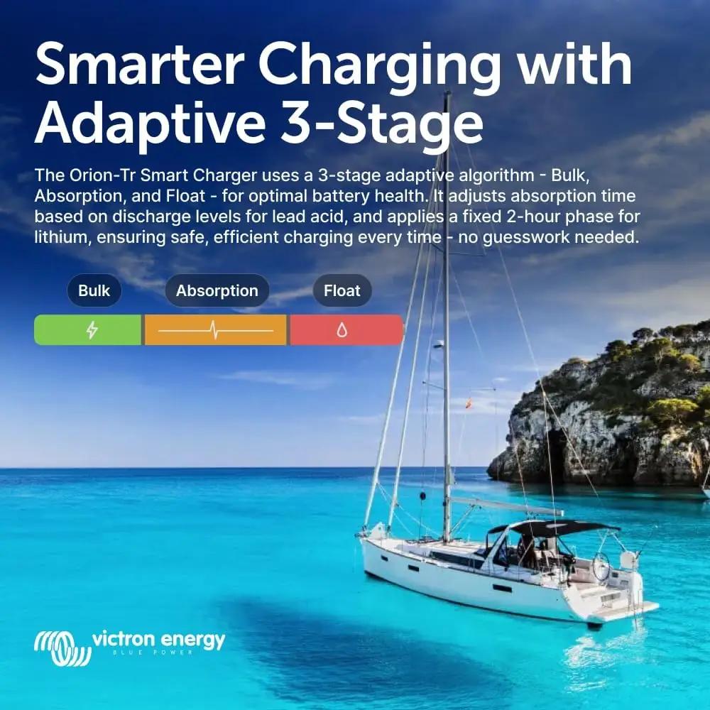 Victron Energy laadija — isoleeritud DC-DC 12V/12V 18A (IDEAALNE – kasutusnäide