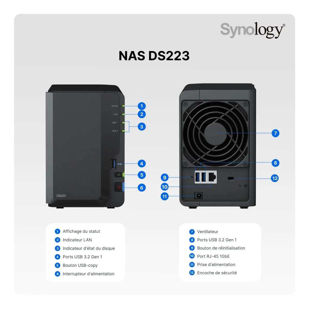 Synology metallist 2-salv NAS — turvaline kodu- ja väikekontori – pilt 6