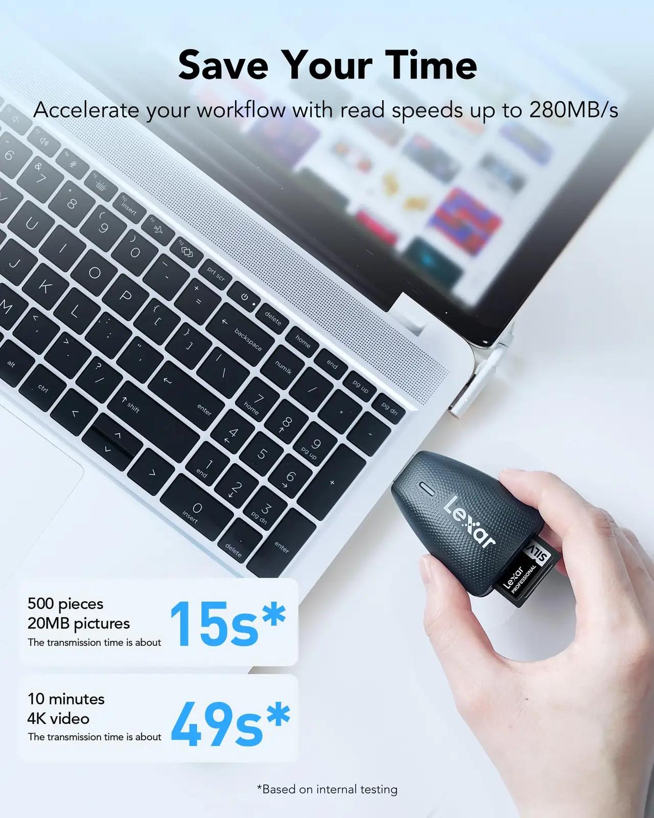 Lexar Silver Pro 128GB SD-kaart – kiire salvestus fotograafile – lisavaade