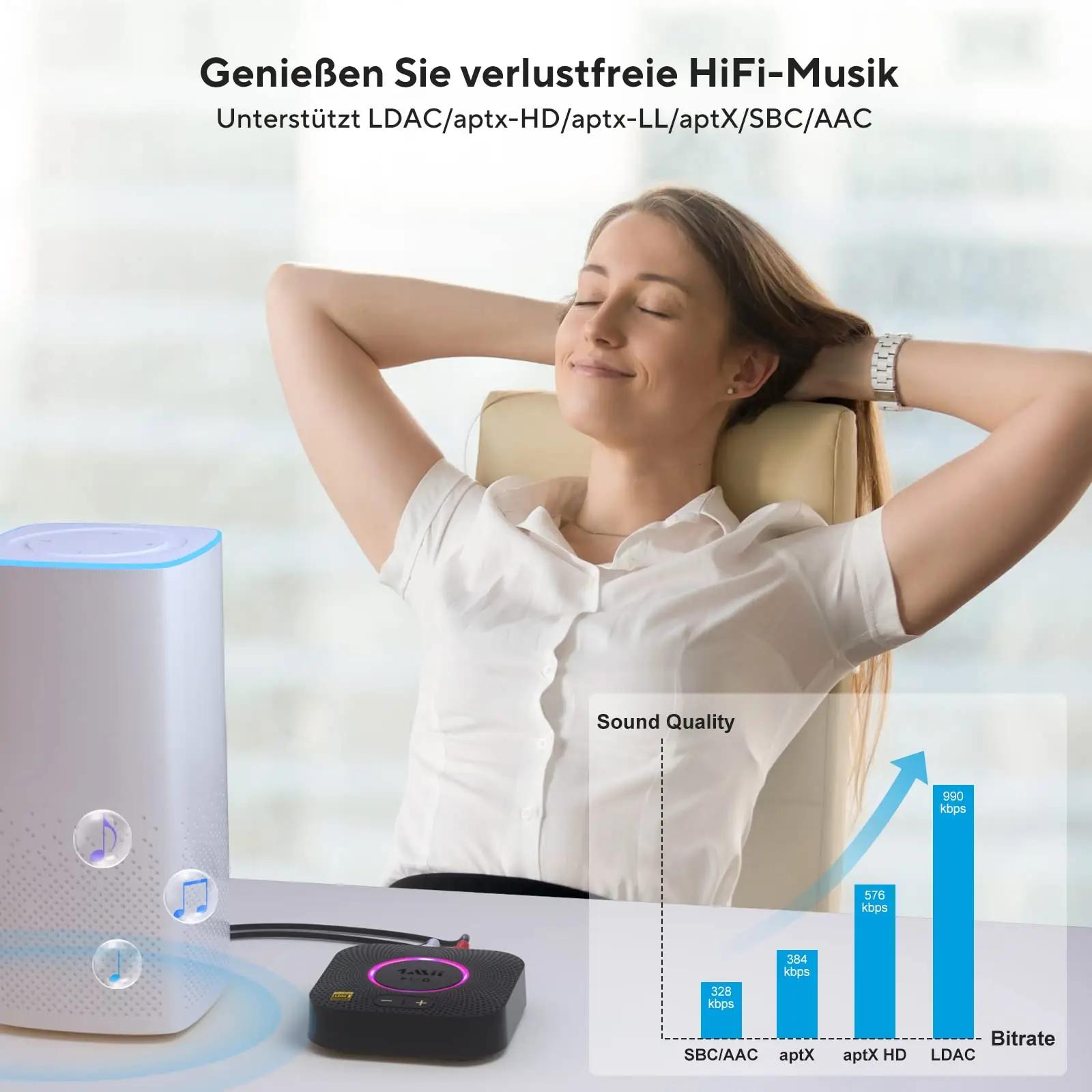 1Mii kingitus: ABS Bluetooth audio-adapter LDAC ja aptX HD – pakend ja tarvikud