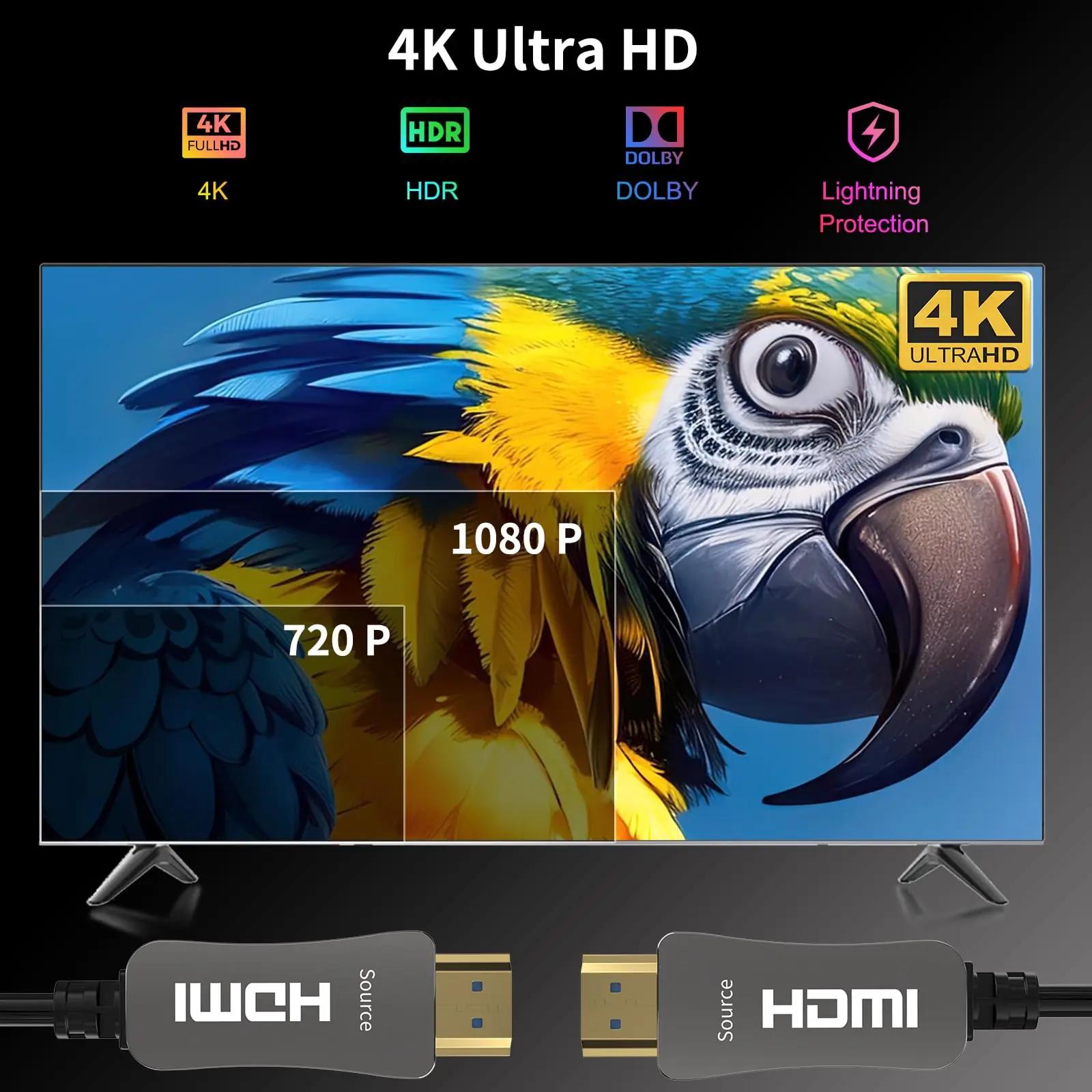 ATZEBE kvaliteetne 30m klaaskiust HDMI-kaabel kodusele kinole – lisavaade