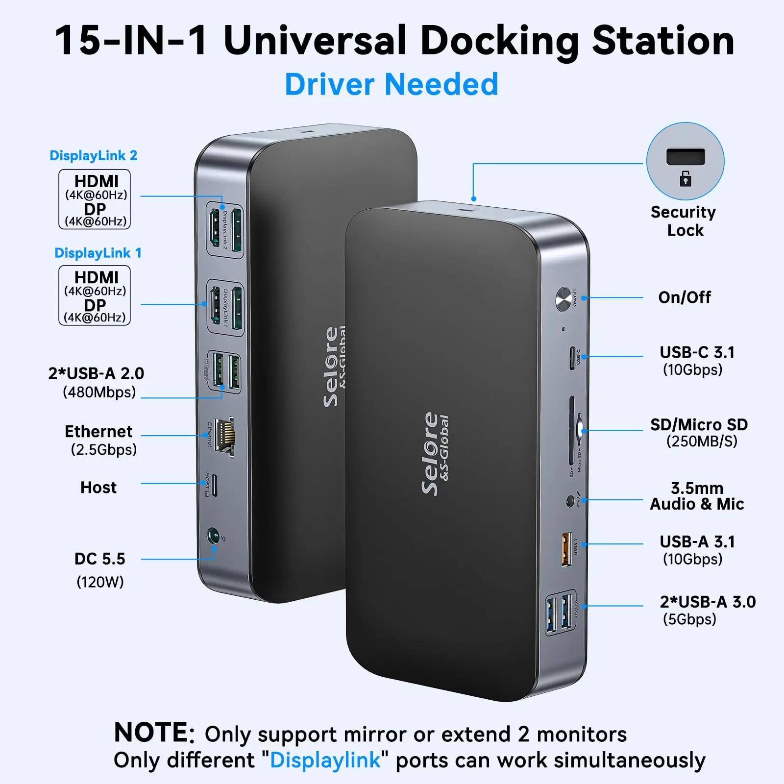 Selore&S-Global metallist USB-C dokk 15-in-1 – detailne vaade