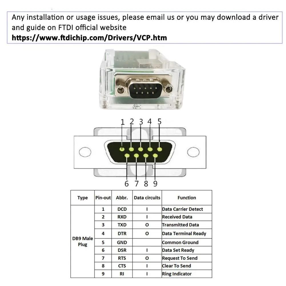 DSD TECH valge 3-in-1 adapter: USB→RS232/TTL/RS485 – detailne vaade