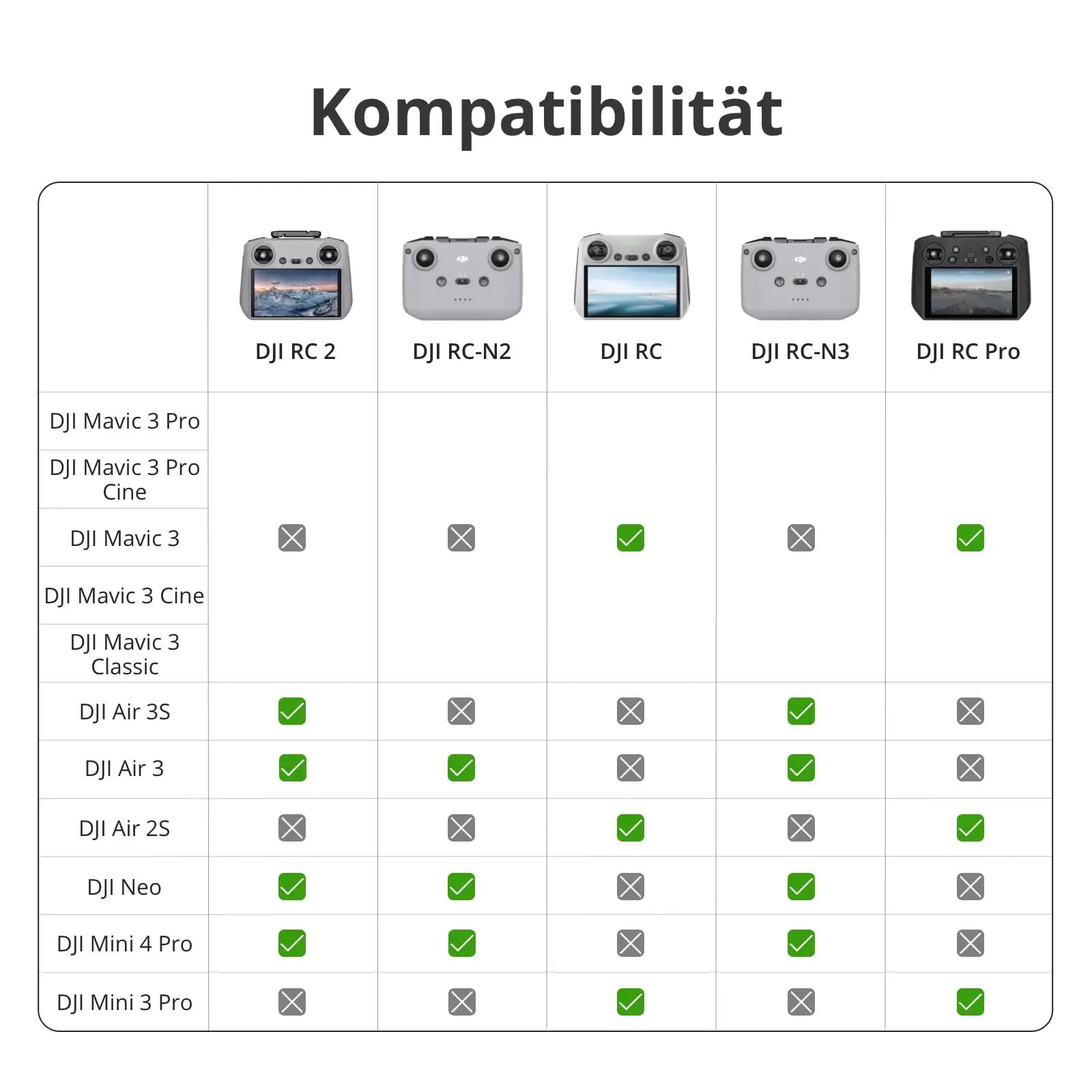 DJI kerge pult Full HD puutetundlik ekraaniga — mugav juhtimine – lisavaade