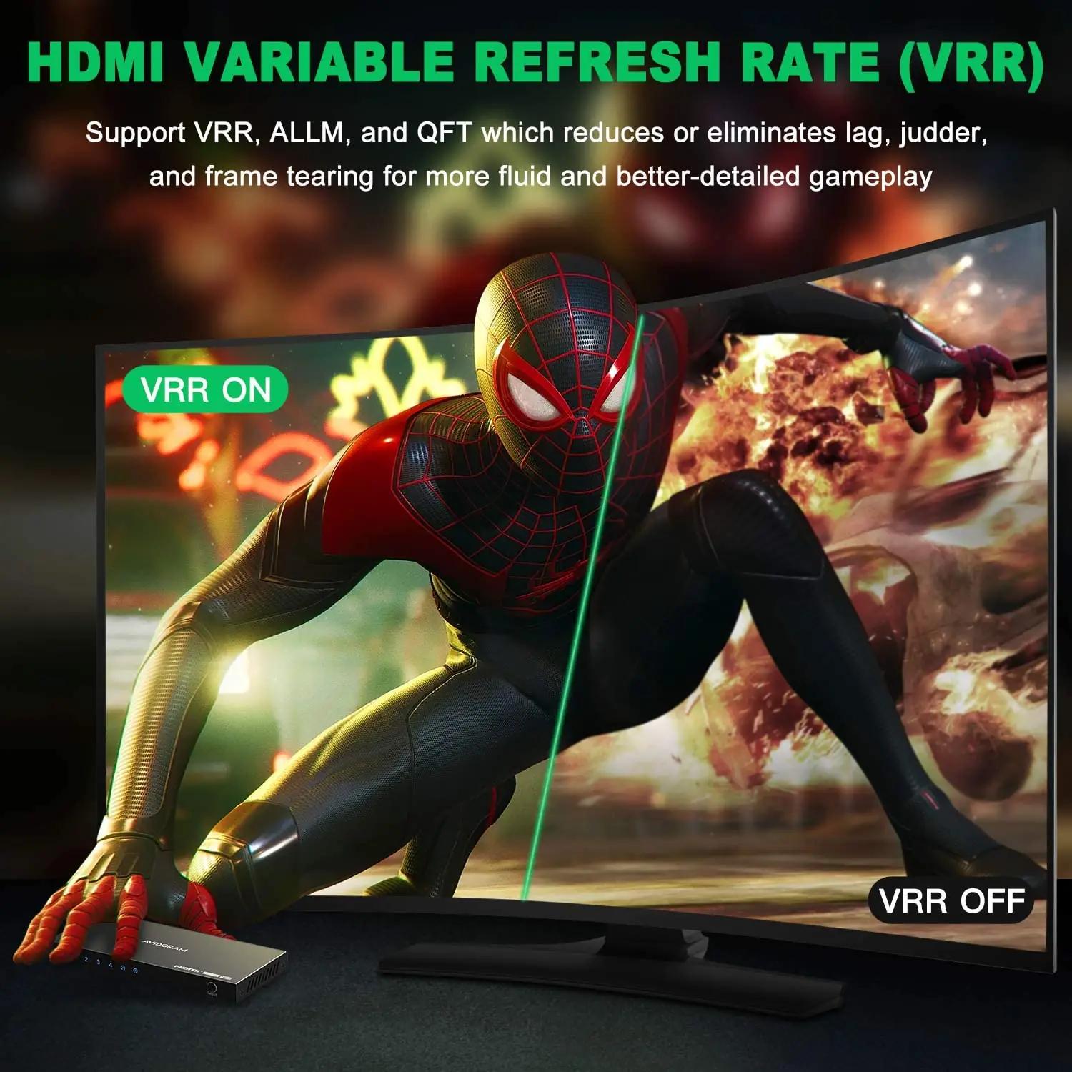 AVIDGRAM HDMI 2.1 lüliti — 4×1 8K/4K mängu- ja kodukino lahendus – kasutusnäide